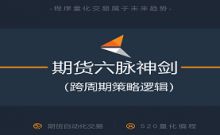 第一课：期货六脉神剑跨周期交易策略逻辑