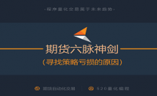 寻找期货六脉神剑跨周期策略亏损的原因