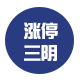 涨停战法开发